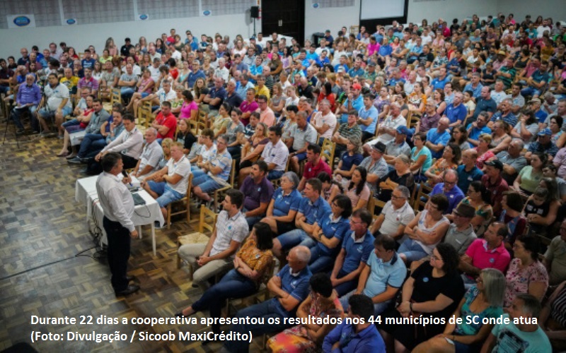 Mais de 26 mil pessoas presentes nas pré-assembleias do Sicoob MaxiCrédito