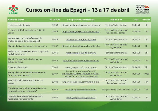 Epagri realiza  cursos on-line em função da pandemia