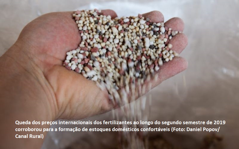 Entregas de fertilizantes no Brasil devem crescer quase 2% em 2020